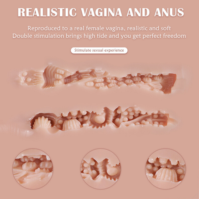 Levensgrote Sekspop Realistische Vagina Anale Mannelijke Masturbator Seks Speeltjes Voor Mannen